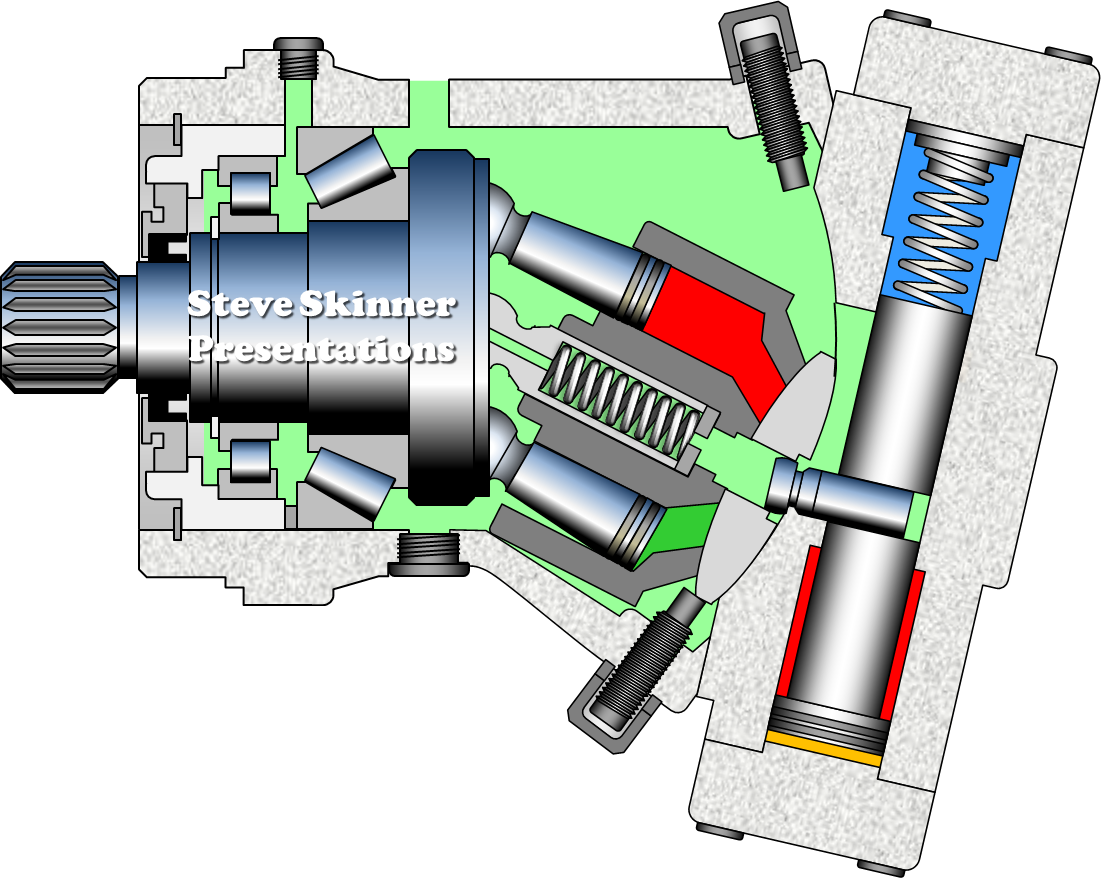 Piston Pump: Working Of Piston Pump